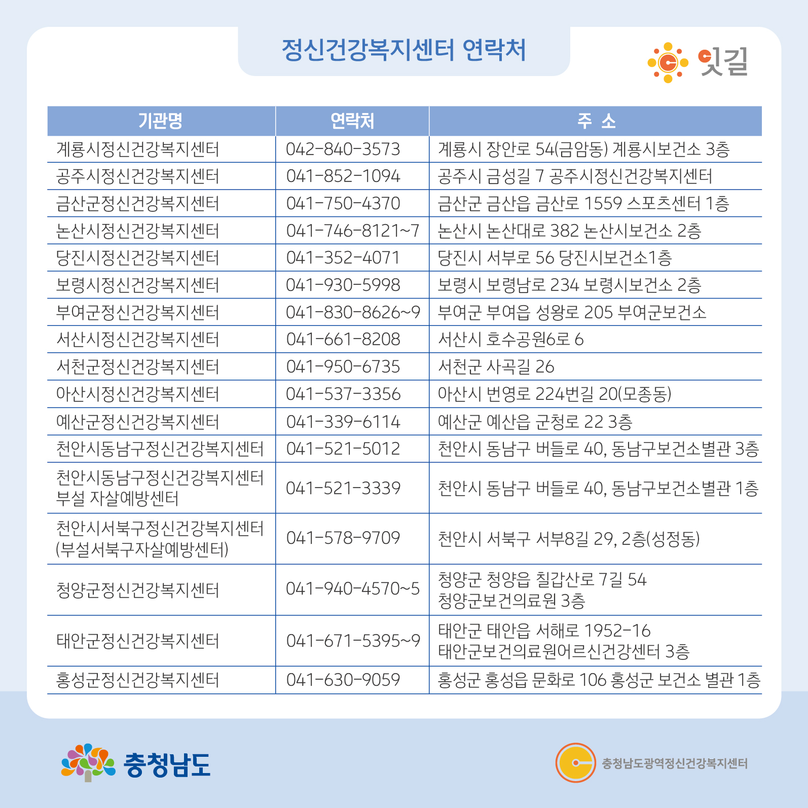정신건강_카드뉴스 SNS-05.jpg