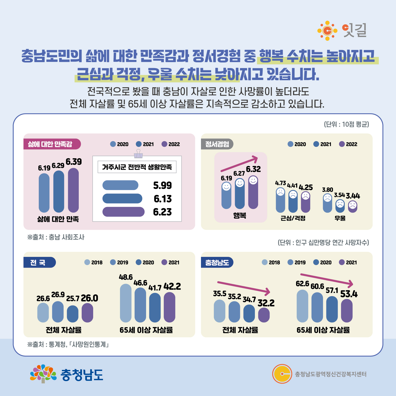 정신건강_카드뉴스 SNS-03.jpg